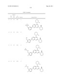 Pyrido-, Pyrazo- and Pyrimido-Pyrimidine Derivatives as mTOR Inhibitors diagram and image