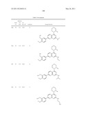 Pyrido-, Pyrazo- and Pyrimido-Pyrimidine Derivatives as mTOR Inhibitors diagram and image