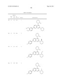 Pyrido-, Pyrazo- and Pyrimido-Pyrimidine Derivatives as mTOR Inhibitors diagram and image