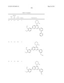 Pyrido-, Pyrazo- and Pyrimido-Pyrimidine Derivatives as mTOR Inhibitors diagram and image