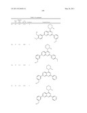 Pyrido-, Pyrazo- and Pyrimido-Pyrimidine Derivatives as mTOR Inhibitors diagram and image