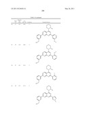 Pyrido-, Pyrazo- and Pyrimido-Pyrimidine Derivatives as mTOR Inhibitors diagram and image