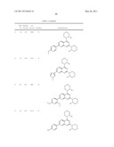 Pyrido-, Pyrazo- and Pyrimido-Pyrimidine Derivatives as mTOR Inhibitors diagram and image