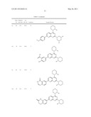 Pyrido-, Pyrazo- and Pyrimido-Pyrimidine Derivatives as mTOR Inhibitors diagram and image