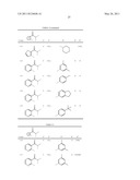 Novel cyclic compound having pyrimidinylalkylthio group diagram and image