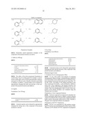 Novel cyclic compound having pyrimidinylalkylthio group diagram and image