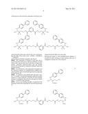 ARYL-SULPHONAMIDIC DIMERS AS METALLOPROTEASES INHIBITORS diagram and image