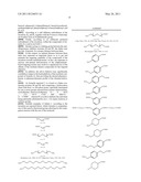 ARYL-SULPHONAMIDIC DIMERS AS METALLOPROTEASES INHIBITORS diagram and image