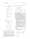 ARYL-SULPHONAMIDIC DIMERS AS METALLOPROTEASES INHIBITORS diagram and image