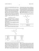 ARYL-SULPHONAMIDIC DIMERS AS METALLOPROTEASES INHIBITORS diagram and image