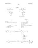 ARYL-SULPHONAMIDIC DIMERS AS METALLOPROTEASES INHIBITORS diagram and image