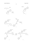 ARYL-SULPHONAMIDIC DIMERS AS METALLOPROTEASES INHIBITORS diagram and image