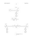 ARYL-SULPHONAMIDIC DIMERS AS METALLOPROTEASES INHIBITORS diagram and image