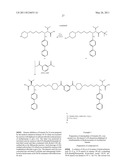 ARYL-SULPHONAMIDIC DIMERS AS METALLOPROTEASES INHIBITORS diagram and image
