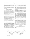 ARYL-SULPHONAMIDIC DIMERS AS METALLOPROTEASES INHIBITORS diagram and image