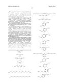 ARYL-SULPHONAMIDIC DIMERS AS METALLOPROTEASES INHIBITORS diagram and image