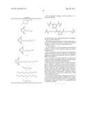 ARYL-SULPHONAMIDIC DIMERS AS METALLOPROTEASES INHIBITORS diagram and image