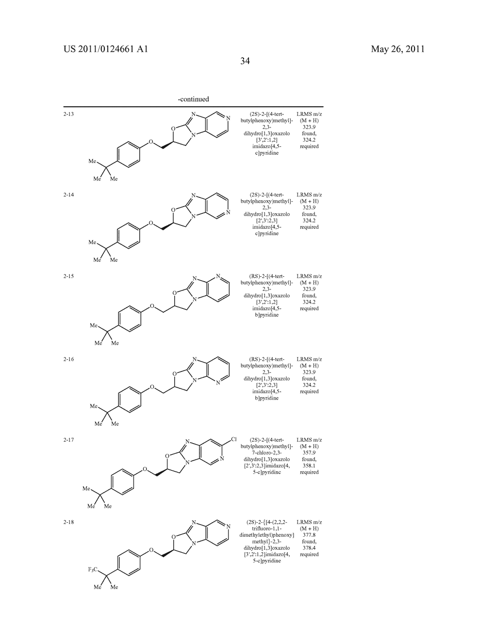 OXAZOLOBENZIMIDAZOLE DERIVATIVES - diagram, schematic, and image 35