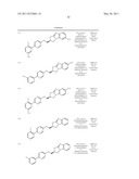 OXAZOLOBENZIMIDAZOLE DERIVATIVES diagram and image