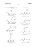 6-ALKENYL AND 6-PHENYLALKYL SUBSTITUTED 2-QUINOLINONES AND 2-QUINOXALINONES AS POLY(ADP-RIBOSE) POLYMERASE INHIBITORS diagram and image