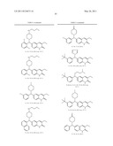 6-ALKENYL AND 6-PHENYLALKYL SUBSTITUTED 2-QUINOLINONES AND 2-QUINOXALINONES AS POLY(ADP-RIBOSE) POLYMERASE INHIBITORS diagram and image