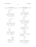 6-ALKENYL AND 6-PHENYLALKYL SUBSTITUTED 2-QUINOLINONES AND 2-QUINOXALINONES AS POLY(ADP-RIBOSE) POLYMERASE INHIBITORS diagram and image