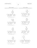 6-ALKENYL AND 6-PHENYLALKYL SUBSTITUTED 2-QUINOLINONES AND 2-QUINOXALINONES AS POLY(ADP-RIBOSE) POLYMERASE INHIBITORS diagram and image