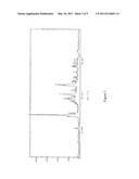 CRYSTALLINE FORMS OF THIAZOLIDINEDIONE COMPOUND AND ITS MANUFACTURING METHOD diagram and image