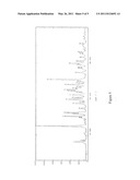 CRYSTALLINE FORMS OF THIAZOLIDINEDIONE COMPOUND AND ITS MANUFACTURING METHOD diagram and image