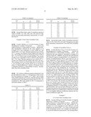 CRYSTALLINE FORMS OF THIAZOLIDINEDIONE COMPOUND AND ITS MANUFACTURING METHOD diagram and image