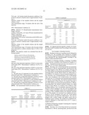 CRYSTALLINE FORMS OF THIAZOLIDINEDIONE COMPOUND AND ITS MANUFACTURING METHOD diagram and image