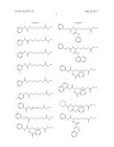 Treatment Of Neurodegenerative Diseases And Cancer Of The Brain Using Histone Deacetylase Inhibitors diagram and image