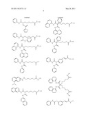 Treatment Of Neurodegenerative Diseases And Cancer Of The Brain Using Histone Deacetylase Inhibitors diagram and image