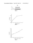 METHOD OF ULTRAVIOLET LIGHT ASSISTED SURFACE MODIFICATION AN PRODUCT HAVING A SURFACE FORMED BY THIS METHOD diagram and image