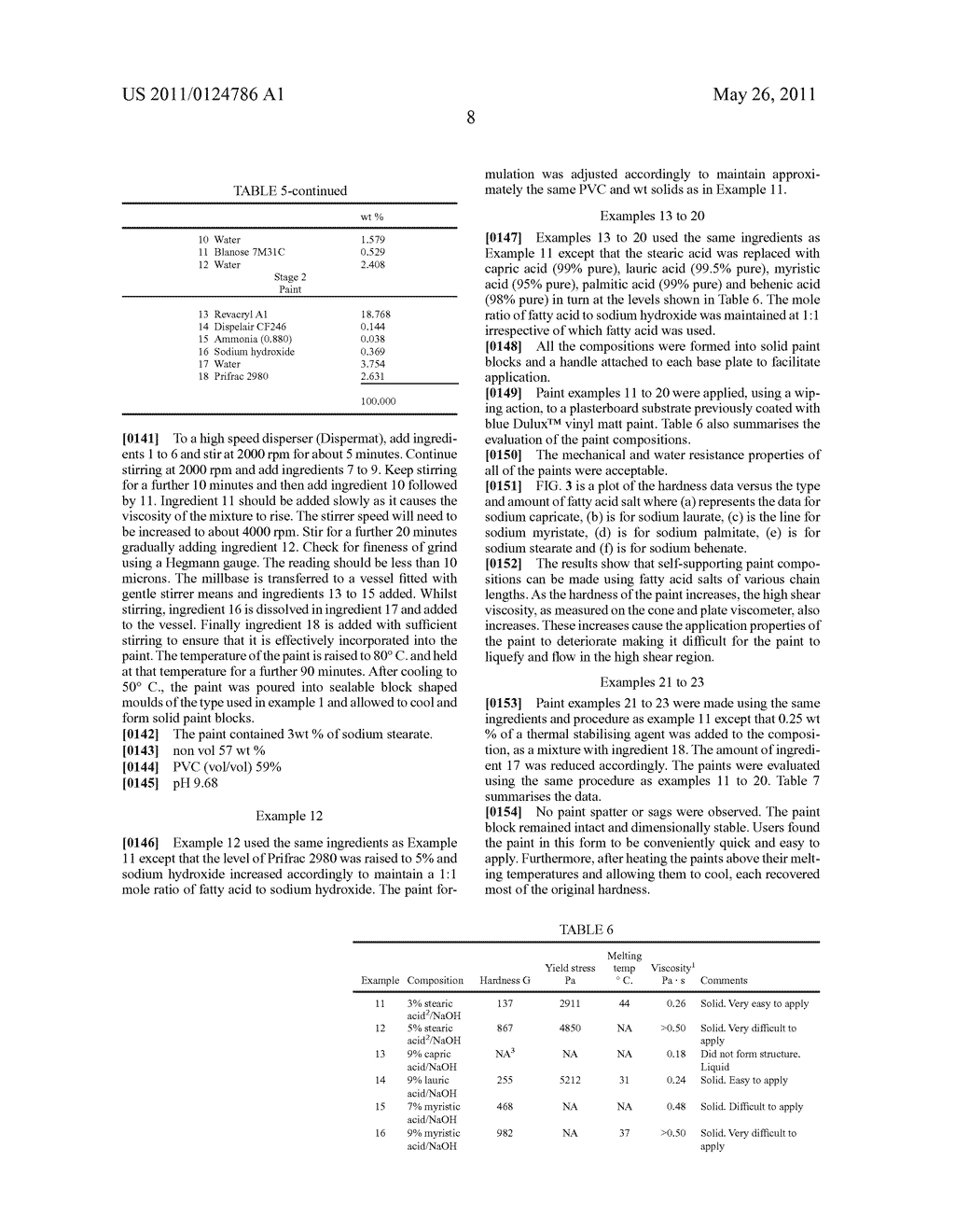 Paint Compositions - diagram, schematic, and image 11