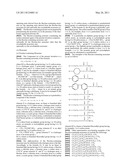 Dispersion of Fluorosilicones and Fluorine- and Silicon-Containing Surface Treatment Agent diagram and image