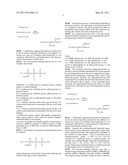 Dispersion of Fluorosilicones and Fluorine- and Silicon-Containing Surface Treatment Agent diagram and image