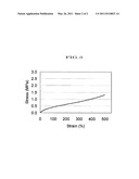 SOLVENT-FREE CROSSLINKED POLYROTAXANE MATERIAL AND PROCESS FOR PRODUCTION OF SAME diagram and image