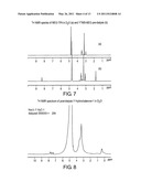 METALLOFULLERENE CONTRAST AGENTS diagram and image