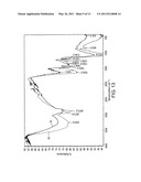 METALLOFULLERENE CONTRAST AGENTS diagram and image