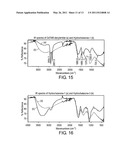 METALLOFULLERENE CONTRAST AGENTS diagram and image