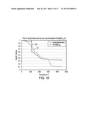 METALLOFULLERENE CONTRAST AGENTS diagram and image