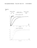 RUTHENIUM OLEFIN METATHESIS CATALYSTS BEARING N-HETEROCYCLIC CARBENE LIGANDS WITH SUBSTITUTED BACKBONE diagram and image