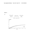 RUTHENIUM OLEFIN METATHESIS CATALYSTS BEARING N-HETEROCYCLIC CARBENE LIGANDS WITH SUBSTITUTED BACKBONE diagram and image