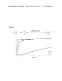 RUTHENIUM OLEFIN METATHESIS CATALYSTS BEARING N-HETEROCYCLIC CARBENE LIGANDS WITH SUBSTITUTED BACKBONE diagram and image