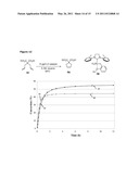 RUTHENIUM OLEFIN METATHESIS CATALYSTS BEARING N-HETEROCYCLIC CARBENE LIGANDS WITH SUBSTITUTED BACKBONE diagram and image