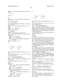 IMINOPYRIDINE DERIVATIVES AND USES THEREOF diagram and image