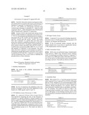 KINASE INHIBITORS AND METHODS OF USE THEREOF diagram and image