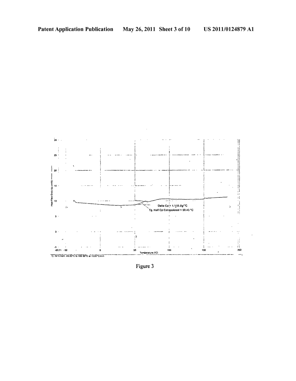 STABLE AMORPHOUS FORM OF CARVEDILOL DIHYDROGEN PHOSPHATE WITH STABILIZER - diagram, schematic, and image 04