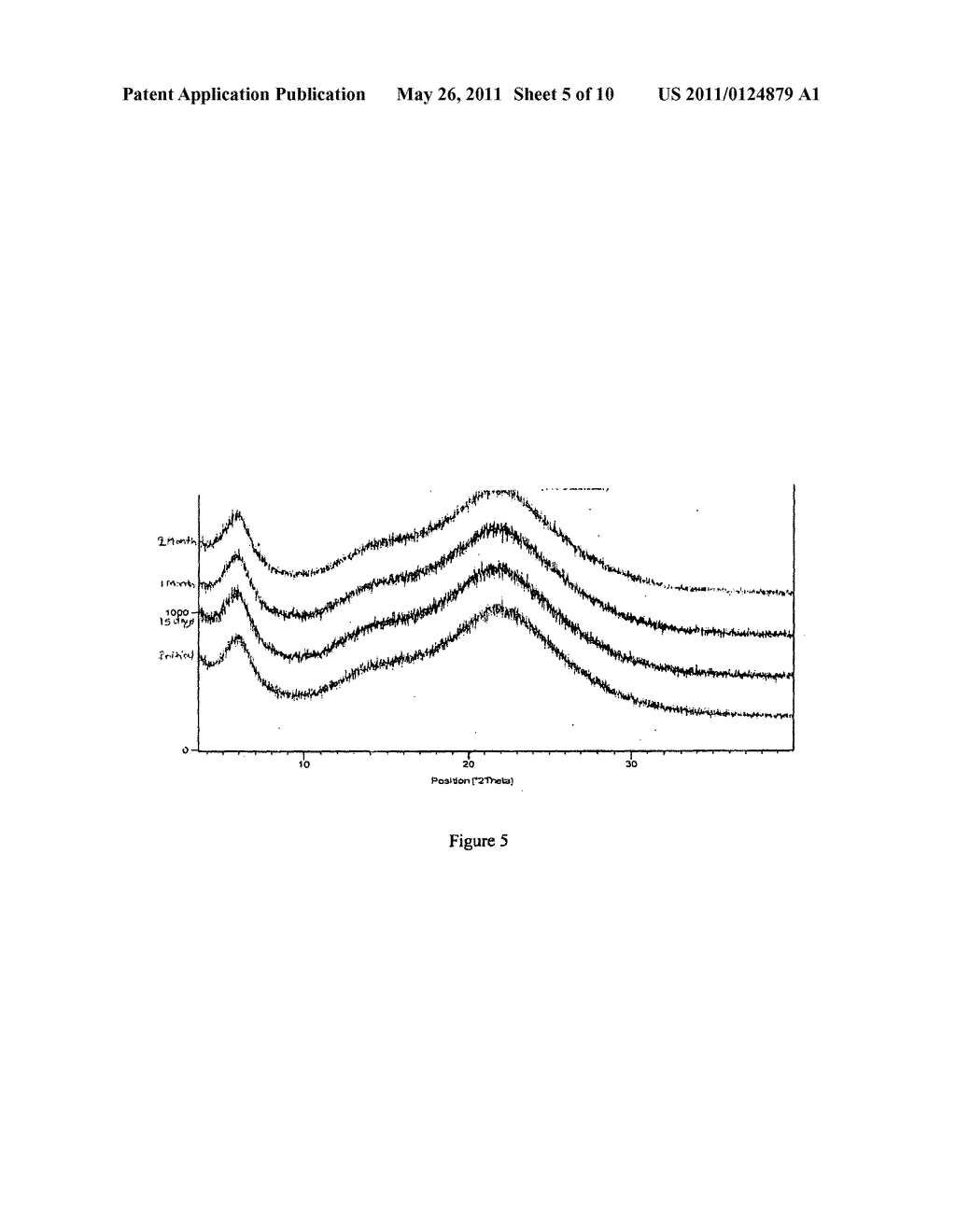 STABLE AMORPHOUS FORM OF CARVEDILOL DIHYDROGEN PHOSPHATE WITH STABILIZER - diagram, schematic, and image 06